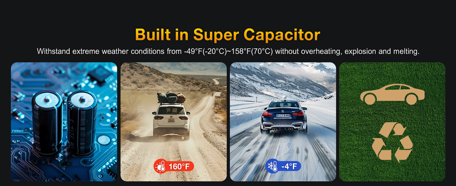 Four-panel super capacitor technology showcase featuring capacitor components, off-road vehicles, and recycling symbol with 'Built in Super Capacitor' header.