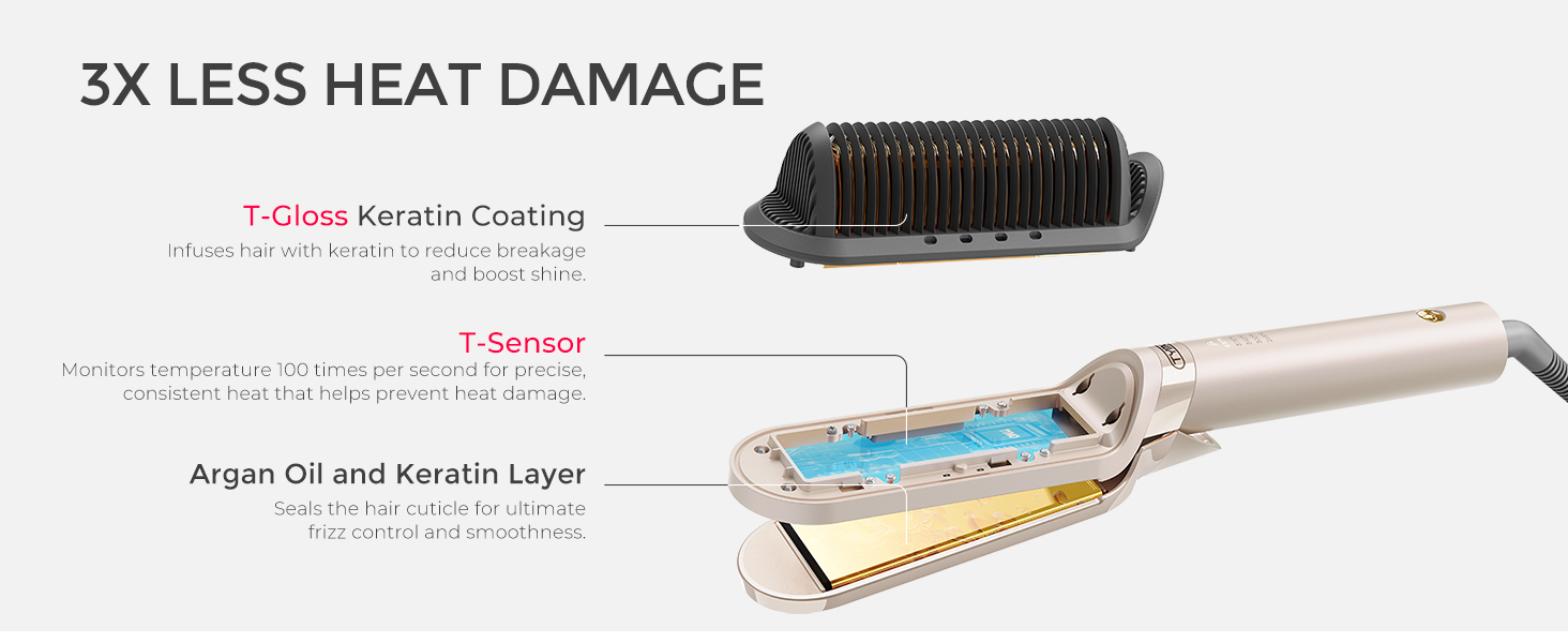TYMO Flat Iron Hair Straightener Brush