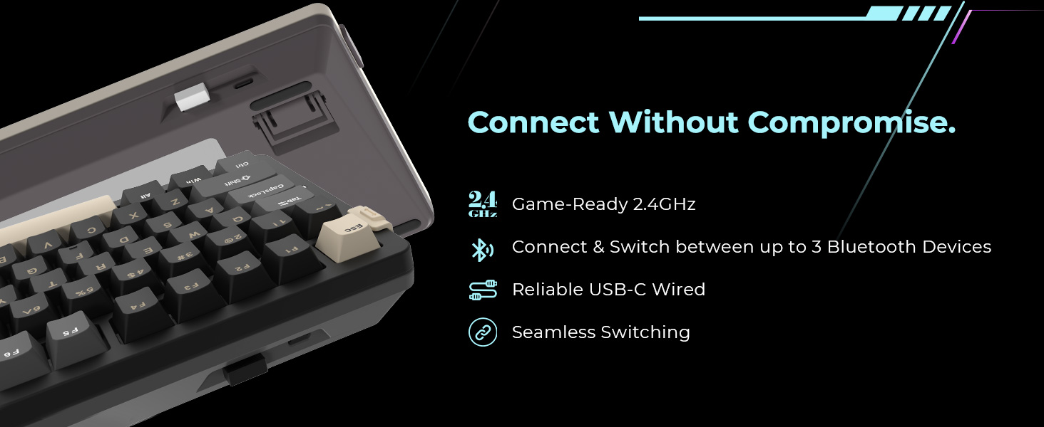 Bluetooth, Type C, Wireless