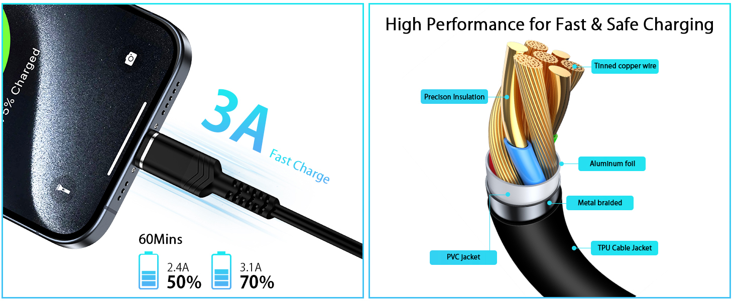 iphone 16 plus car charger retractable iphone 16e charging cable iphone 16 charger cord carplay