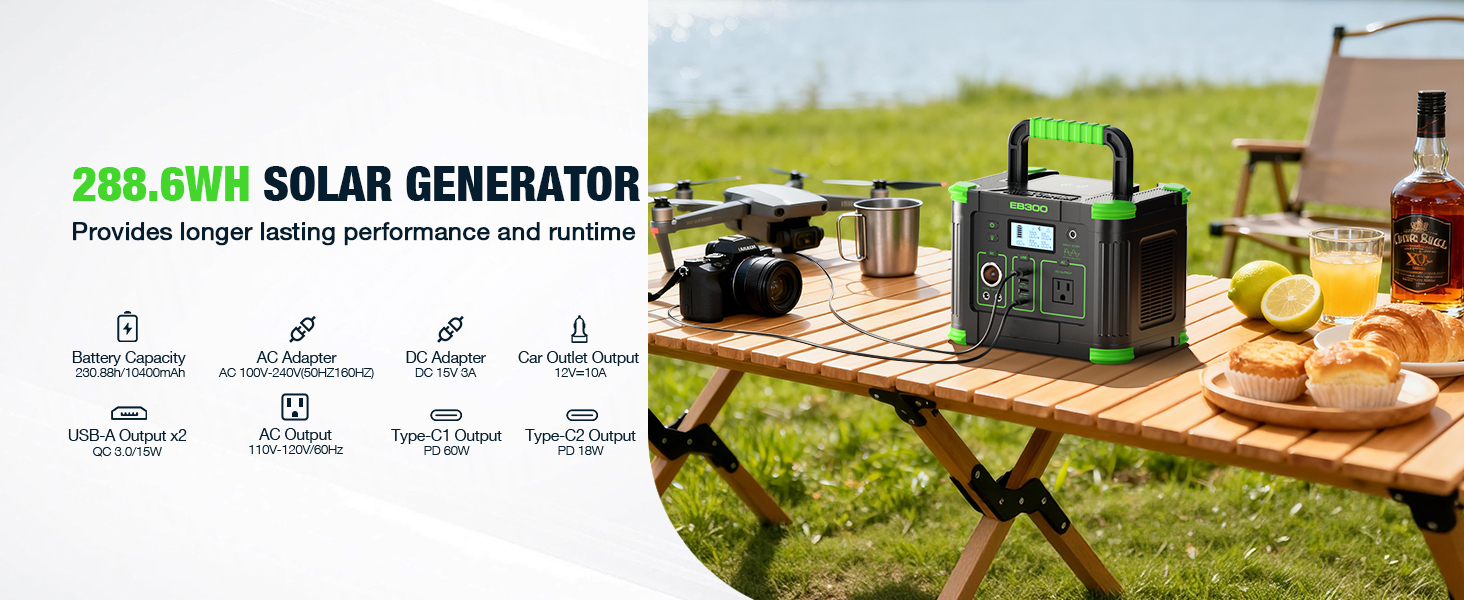 330w power station
