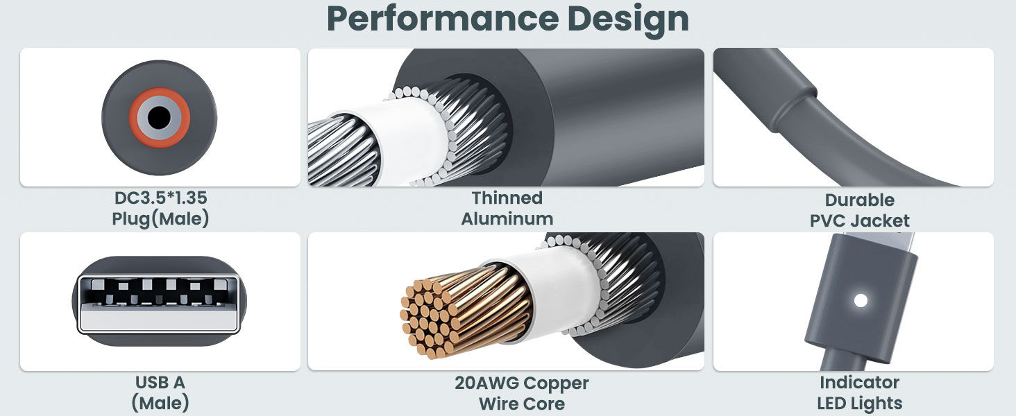 Starlink Mini Power Cable
