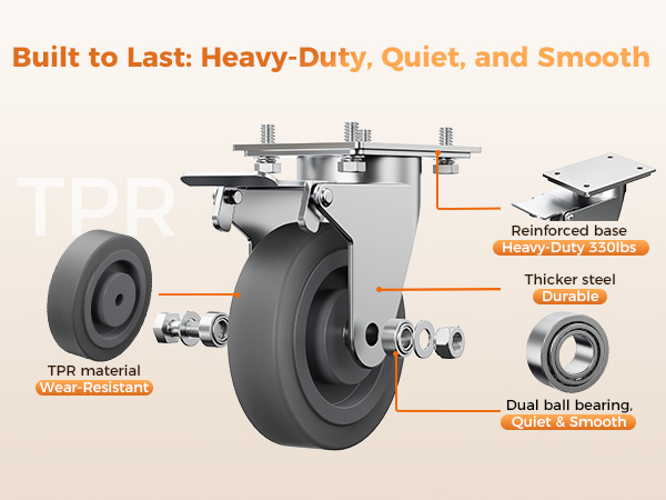 NT82P heavy-duty casters