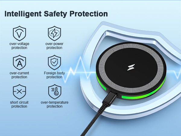Wireless Charger Pad