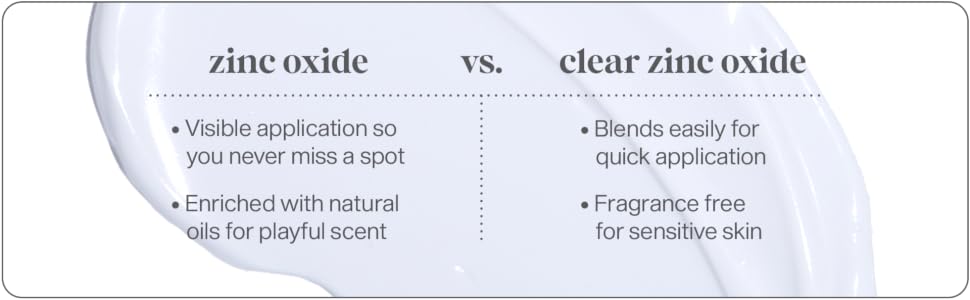 Zinc Oxide vs Clear Zinc Oxide Sunscreen
