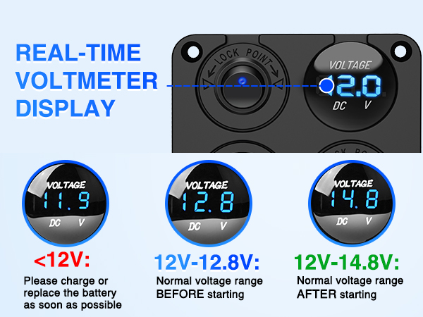 4 in 1 multifunctional switch panel