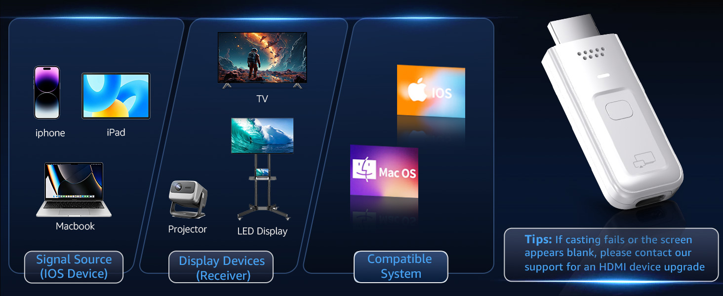 wireless hdmi