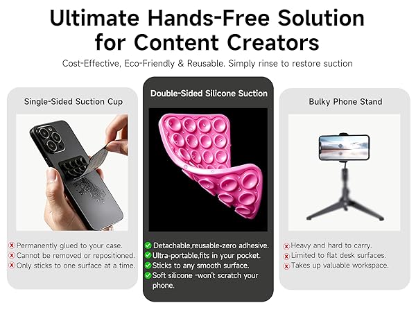 Content Creators