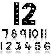 FYSUIMU Multiplication Chart Posters for Classroom Black White Skip Counting Math Bulletin Board ...