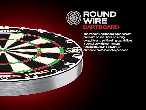 roundwire