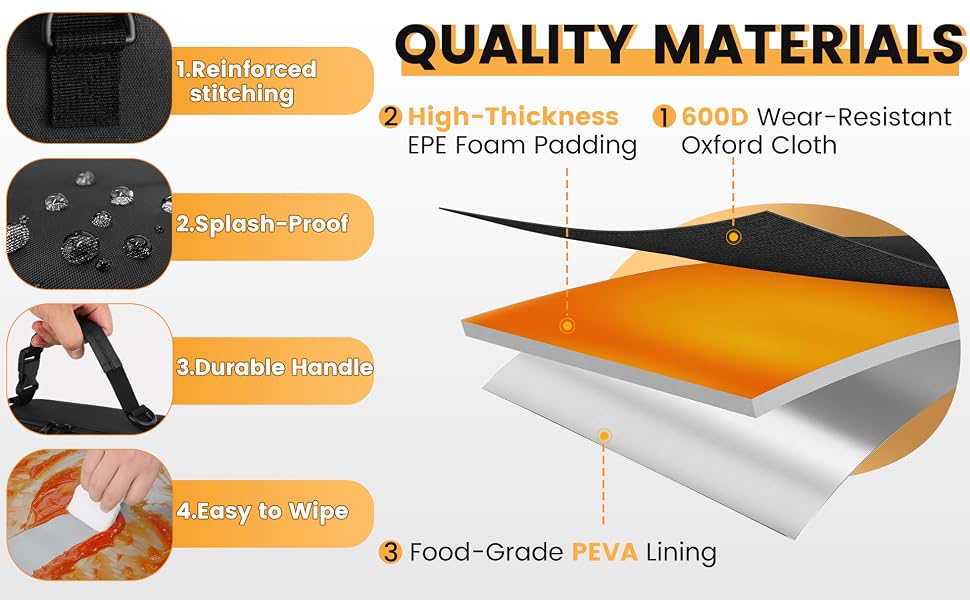 High quality water resistant fabric with leakproof PEVA lining and heavy duty reinforced stitching.