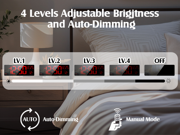 digital clocks for bedrooms