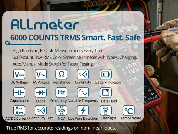 Text reads 'ALLmeter' 'GROUND TRMS Smart. Fast. Safe' with product specifications including 'High Precision, Reliable Measurements, Every Time' and 'DC/AC True RMS Data Screen Illuminated with Auto/Manual Mode Switch for Easier Testing'. Digital multimeter device displayed with measurement icons and features.