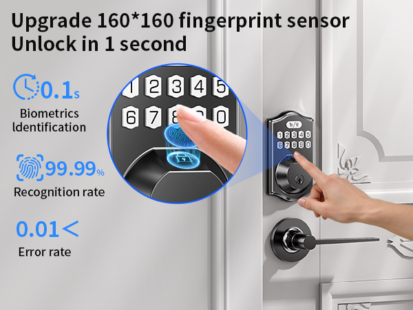 Fingerprint unlocking