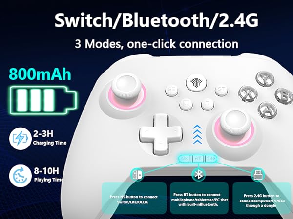 steam controller pc for switch gaming game wireless bluetooth deck computer 2.4 ghz 2 Nintendo