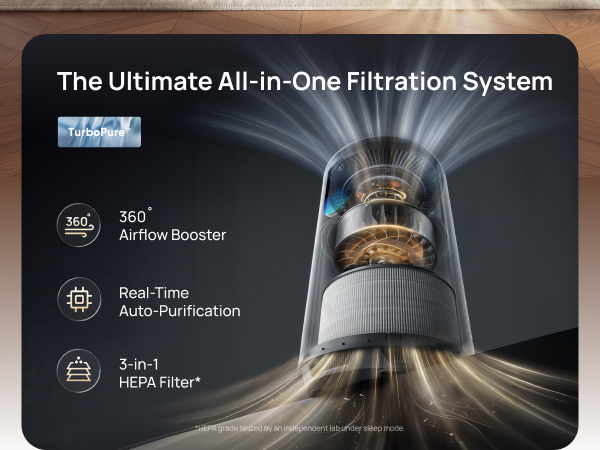 Air Purifier
