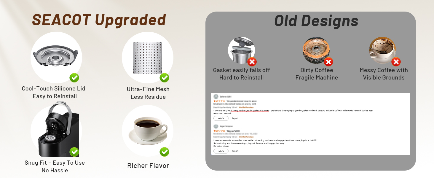 Reusable K Cups