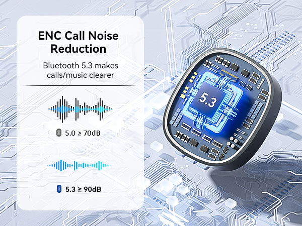 bluetooth aux adapter for car