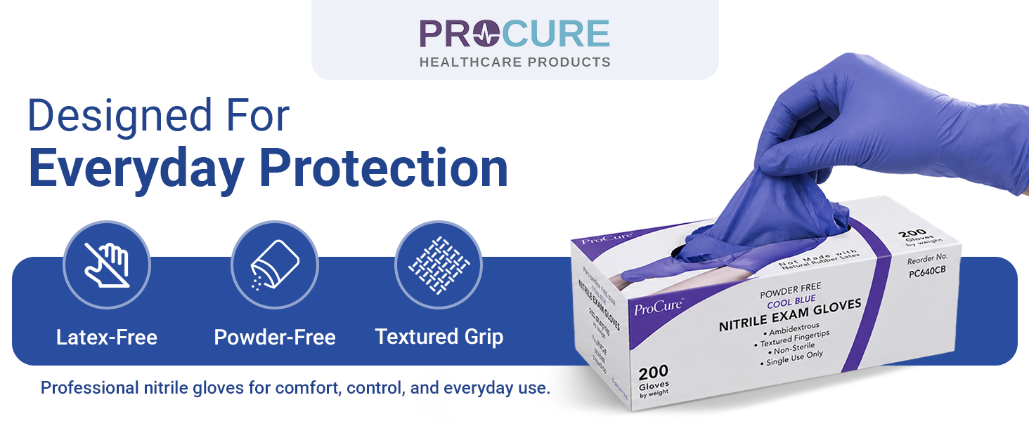 Designd For Everyday Protection