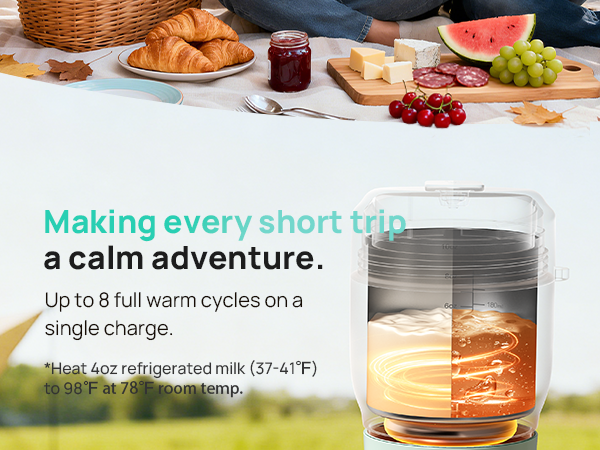 Fast Charging portable milk warmer