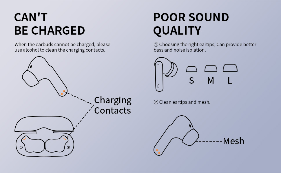 True Wireless Earbuds