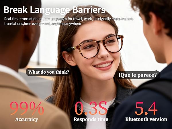 translation glasses
