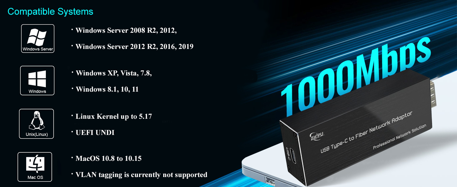 Type-c fiber network adaptor usb3.0 to SFP 33