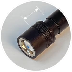 Quick Zoom Function