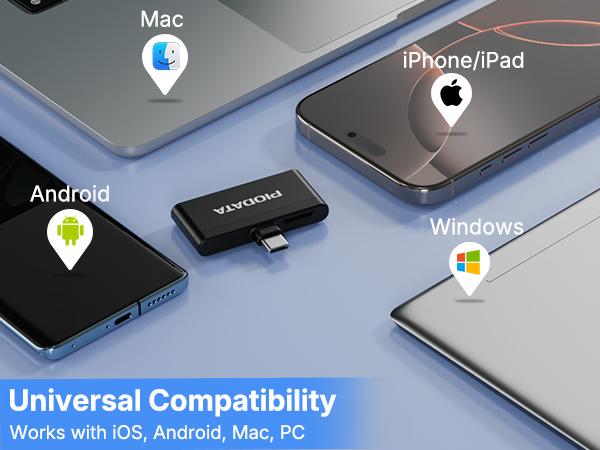 The Q works with ALL formats of computing devices, including iPhone, Android, & Mac or PC computers