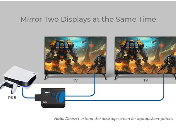 HDMI splitter 4K