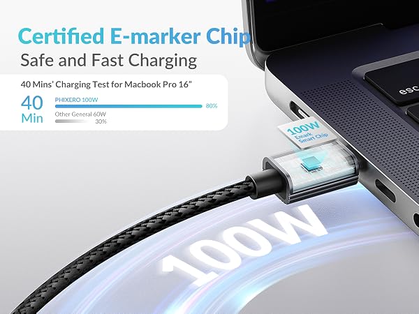 usb c charger cable