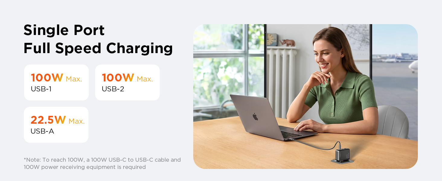 wegear 100W USB C Charger Block, 3-Port Foldable Slim GaN Wall Charger, Fast Laptop Charger