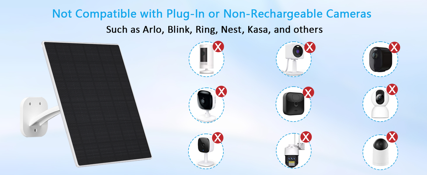 solar panel for security camera