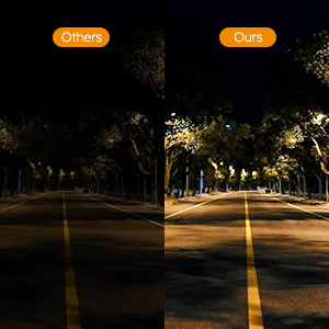 night vision backup camera