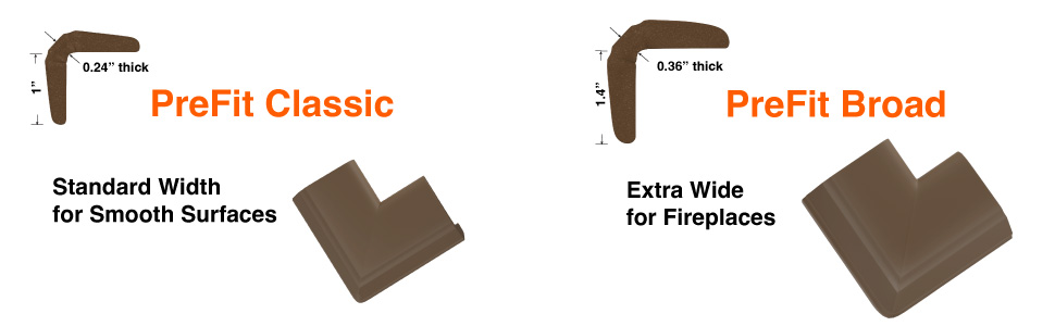 PreFit size comparison