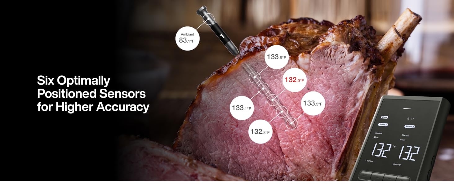 6-Sensor Accuracy