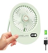 Jancane USB Desk Fan,3 IN 1 Rechargeable Small Portable Fan,180° Folding 6 Speeds Strong Wind Min...