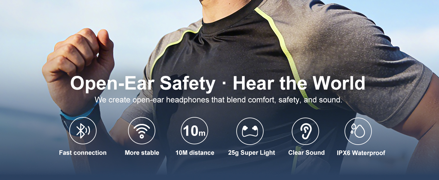 sunvito Bone Conduction Headphones