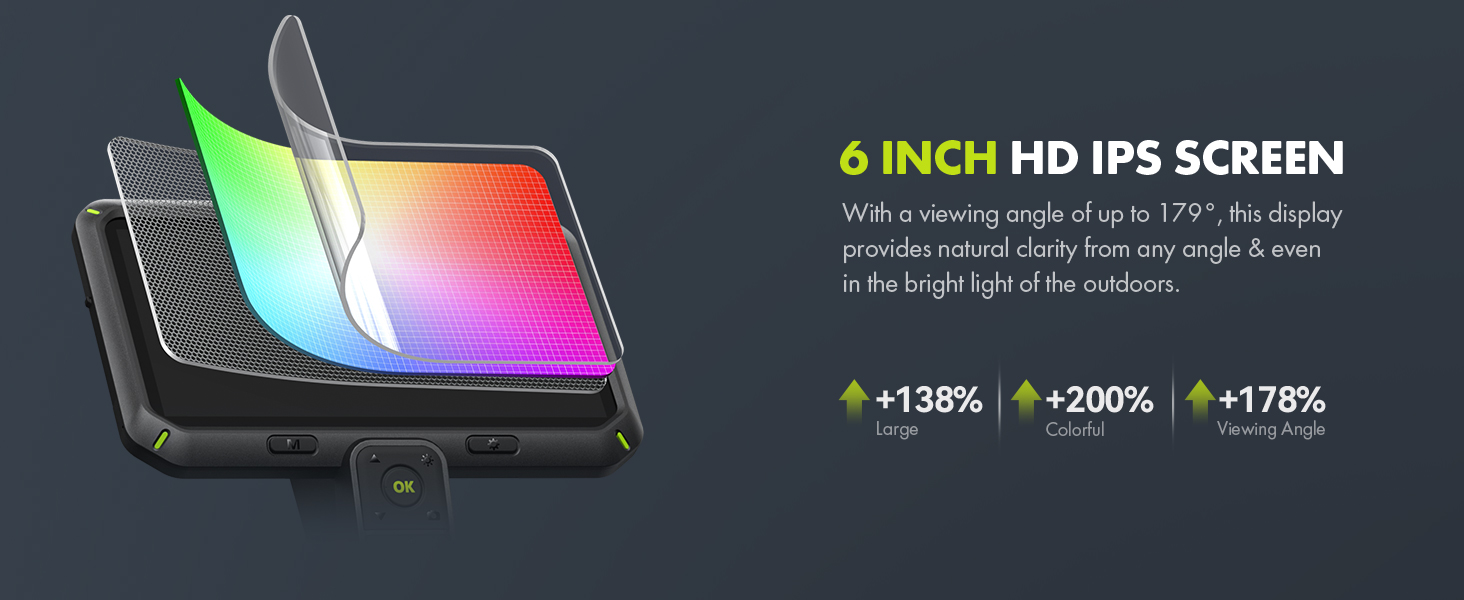 6 inch HD IPS SCREEN