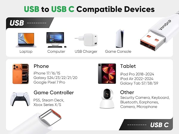 extra long usbc charging cable