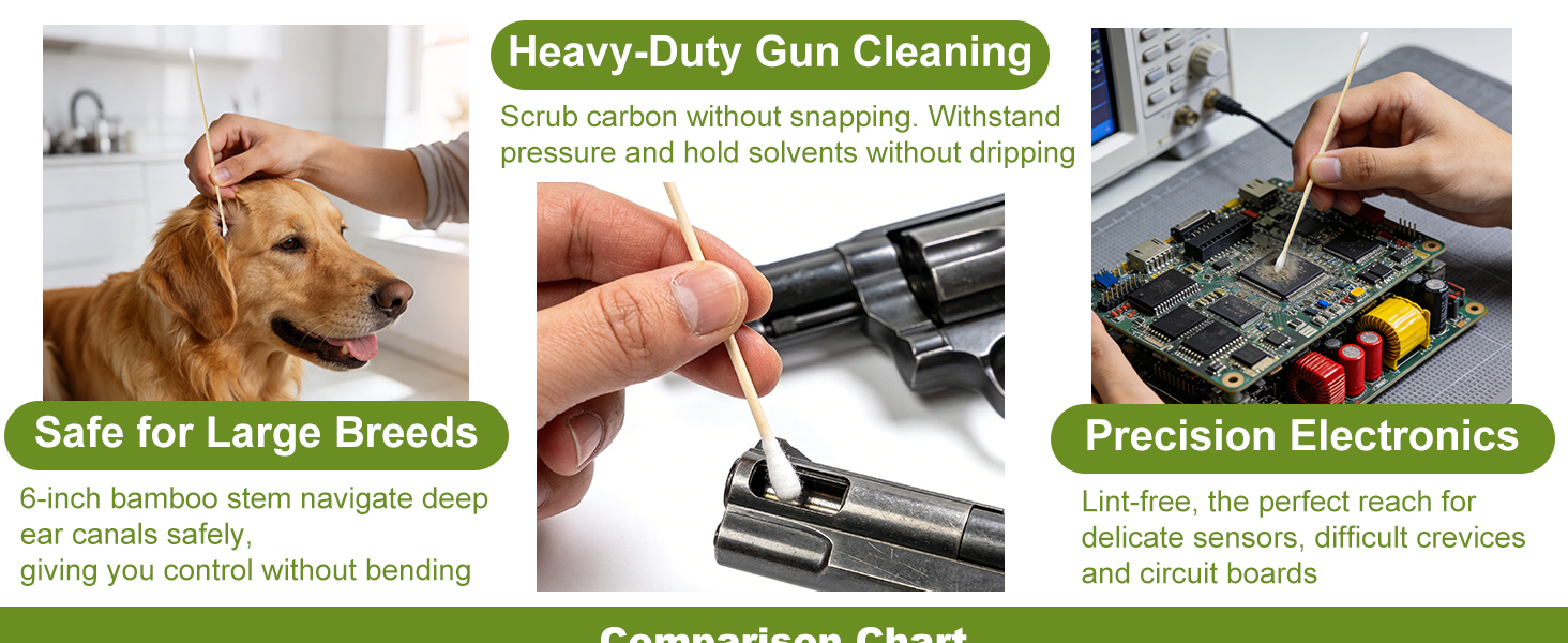long q tips for dog ears