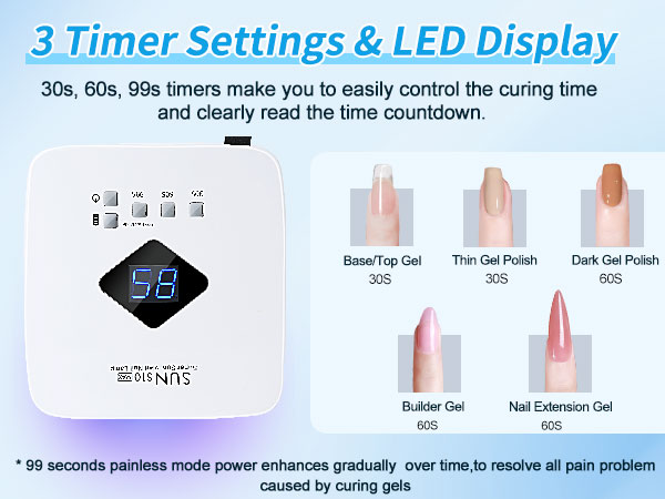 uv nail lamp for gel polish