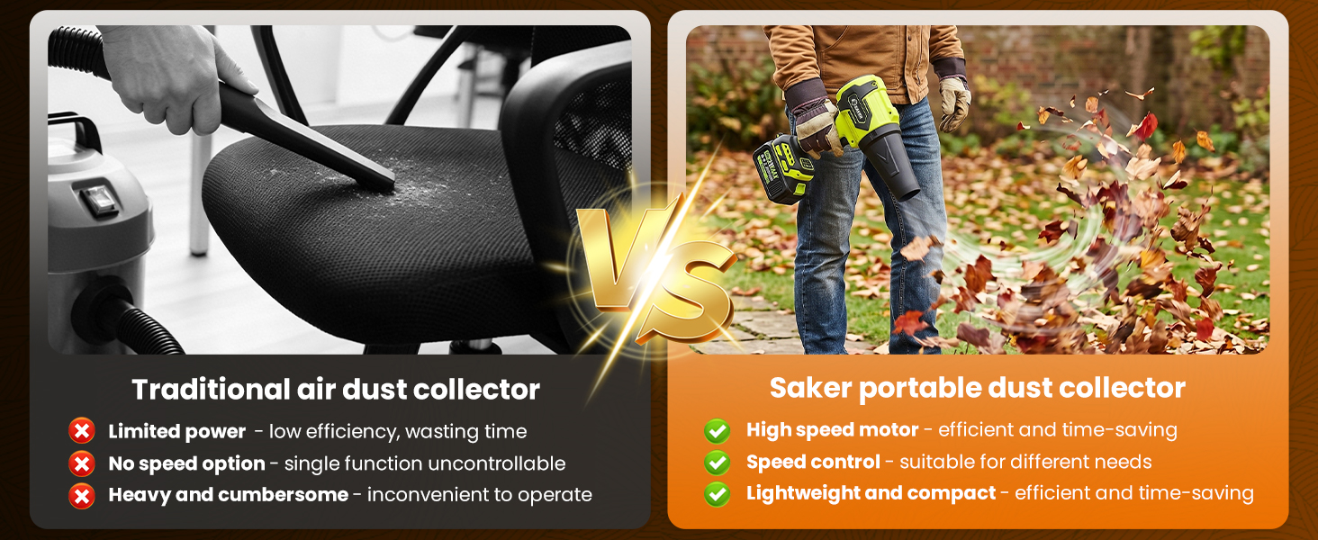 Saker Cordless Leaf Blower