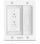 HAPYTHDA in Wall Cable Management Kit for TV, Recessed Outlet for TV Power, Brush Wall Plate Cabl...