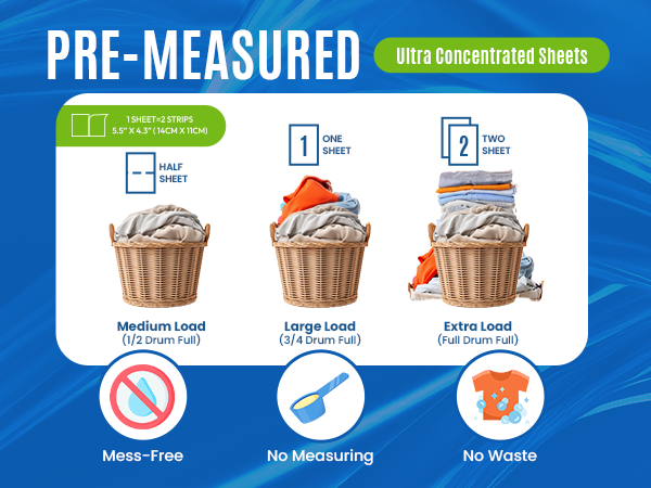Ultra Concentrated Laundry Detergent Sheets