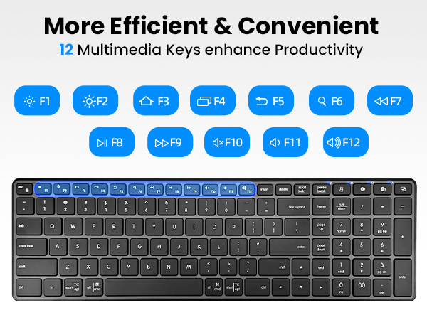 wireless multimedia keyboard