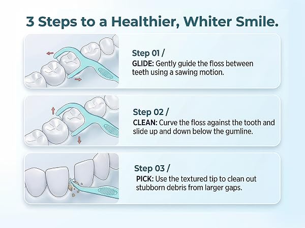Orthodontic braces floss picks professional plaque remover teeth whitening flossers for adults