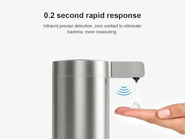 Soap Dispensers