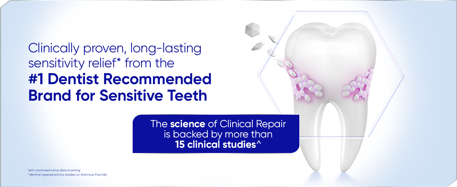 Clinically proven, long-lasting,sensitivy relief from the science of clinical repair