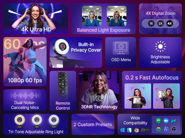 N960E Plus: Key Features & Benefits Summary.